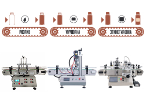 Розлив, Укупорка, Этикетировка