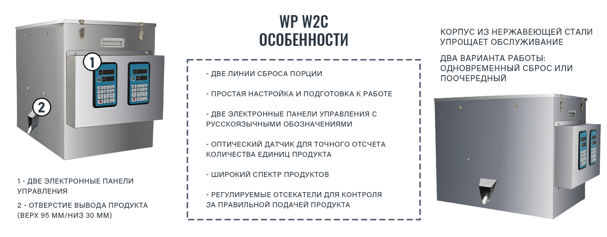 WP_WC_WP_W2C_text_infographics_2.jpg