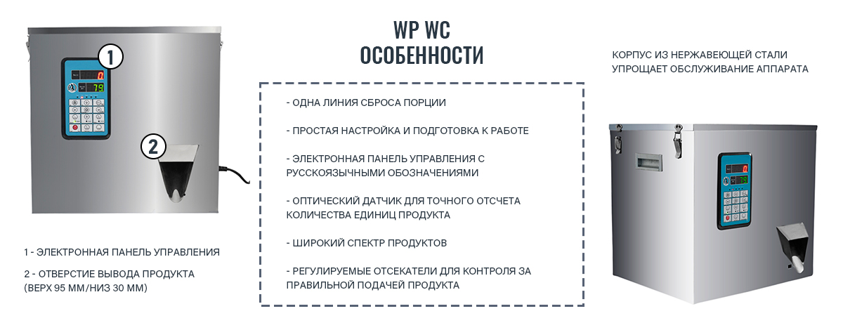 WP_WC_WP_W2C_text_infographics.jpg WP_WC_WP_W2C_text_infographics.jpg