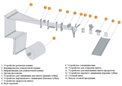 схема-S-130
